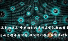 目前，Tokenim 可能支持多种加密货币和数字资产。