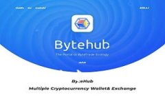 打造Tokenim：开启去中心化资产管理的新纪元