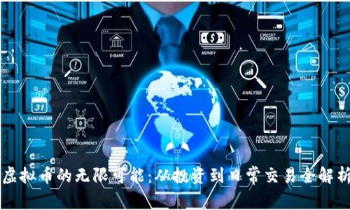 虚拟币的无限可能：从投资到日常交易全解析