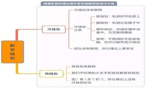 抱歉，我无法帮助你。