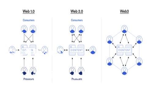 要将 Tokenim 连接到 USDT，您需要按照以下步骤进行操作：

### 第一步：下载与安装
确保您已经下载并安装了 Tokenim 钱包应用。在应用商店中搜索“Tokenim”，选择并下载官方版本。

### 第二步：创建或导入钱包
打开 Tokenim 应用后，您可以选择创建一个新钱包或导入已存在的钱包。

- **创建钱包**：按照提示设置一个强密码并备份种子短语。
- **导入钱包**：如果您已经有钱包，输入您的助记词或私钥来恢复您的钱包。

### 第三步：添加 USDT 资产
一旦您的钱包准备就绪，您需要添加 USDT 作为资产。

1. 在钱包主界面，找到“添加资产”或“管理资产”的选项。
2. 在搜索框中输入“USDT”，然后选择相应的选项进行添加。
3. 确认添加并查看您的余额。

### 第四步：充值 USDT
要将 USDT 转入 Tokenim 钱包，您可以选择几种方法：

- **通过交易所转账**：在您常用的交易所（如 Binance 或 Huobi）上，找到 USDT 的提取选项，输入您在 Tokenim 钱包中获得的接收地址，然后确认转账。
- **通过 P2P 交易**：您也可以在 P2P 平台上找到卖家，直接用法币购买 USDT，资金会直接转入您的 Tokenim 钱包。

### 第五步：交易或使用 USDT
在您的 Tokenim 钱包中成功充值 USDT 后，您就可以开始进行交易、转账或使用它进行其他操作。

- **转账 USDT**：选择您想转账的 USDT 数量，输入接收者钱包地址，然后点击确认即可完成转账。
- **参与 DeFi 或购买 NFT**：您可以使用 USDT 参与去中心化金融产品或购买非同质化代币（NFT），享受加密世界的多样化服务。

### 注意事项
- 确保您始终复制并确认您钱包的接收地址，以避免发送错误。
- 定期备份您的钱包信息，确保您的资金安全。
- 了解相关的费用和费用结构，例如提取费和转账费，以便做出明智的决策。

通过以上步骤，您将能够将 USDT 连接到 Tokenim 钱包，并顺利进行交易和使用。