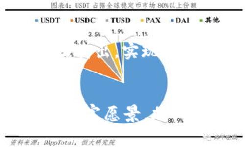   为你的投资组合注入活力：TokenIM如何助你快速添加Dogecoin / 
 guanjianci TokenIM, Dogecoin, 加密货币 /guanjianci 

引言：加密货币的崛起
在这个数字化的时代，加密货币已逐渐演变为一种新的金融资产，带来了前所未有的机遇。回想起早期的比特币，那个时代的投资者无不因其迅速增长的价值而欢呼。而今天，作为一种“meme”代币，Dogecoin的崛起同样令人瞩目。它以狗狗的形象和幽默的文化背景吸引了无数投入者的目光，尤其是在年轻一代中，成为了一种颇具吸引力的投资选择。如果你也想在这场数字财富游戏中占得一席之地，TokenIM无疑是你理想的助手。

TokenIM的优势：简单、快捷的投资体验
TokenIM是一款创新的加密货币管理平台，为用户提供了简单快捷的交易体验。在这个平台上，你可以轻松找到Dogecoin，完成购买和管理。而且，TokenIM的用户界面友好，让人如沐春风，即使是新手投资者也能轻松上手。你只需几步操作，就能把Dogecoin纳入自己的投资组合，不再为复杂的流程而感到头疼。

为你的投资组合注入活力
想象一下，当你早晨醒来，走到窗边，阳光透过窗帘洒在室内，你的心情在阳光的照耀下愉悦而轻松。而此时，你的投资组合也因新增的Dogecoin而焕发出新的活力。Dogecoin作为一种暴涨暴跌的资产，有着庞大的社区支持和活跃的交易市场，能够给你的投资组合带来波动性和潜在的回报。

如何在TokenIM上添加Dogecoin
在TokenIM平台上添加Dogecoin其实并不复杂，以下是一个简单明了的步骤指南，帮助你迅速完成交易。首先，你需要注册一个TokenIM账户，填写必要的个人信息，完成身份验证。接下来，准备一些资金，这里，你可以选择信用卡、借记卡或者其他加密货币进行充值。
充值完成后，进入“市场”部分，你就能看到Dogecoin的交易信息。在这里，你可以选择购买的数量和价格，TokenIM提供的实时数据会帮助你做出更明智的决策。一旦确认购买，系统会立刻为你完成交易，让你轻松拥有这颗充满潜力的数字货币。

Dogecoin的社区支持
Dogecoin不仅仅是一种加密货币，更是一个充满活力的社区。无论是在社交媒体上，还是在各大论坛，关于Dogecoin的讨论从未停歇。社区成员们共同分享信息、经验和投资策略，让每一个人都能在这个数字世界中找到归属感。TokenIM与Dogecoin结盟，让你在这个社区中的声音更加有力。

风险与投资：做好心理准备
然而，值得注意的是，投资Dogecoin并非没有风险。市场的波动性可能会导致资产价值的急剧变化。因此，投资者在追逐收益的同时，也应做好心理准备。设定合理的投资目标和止损线，可以大大降低在市场波动中可能遭遇的损失。通过TokenIM的市场分析工具，你可以随时掌握 Dogecoin 的动态，帮助你做出明智的决策。

成功投资的案例分享
在TokenIM的用户中，有不少人通过投资Dogecoin获得了丰厚的收益。比如，一个用户在2021年初以0.05美元的价格购入了10000个Dogecoin，经过几个月的市场波动，这个用户在价格飙升至0.70美元时成功卖出，实现了惊人的14000美元盈利。这样的案例在TokenIM平台层出不穷，鼓舞着那些期待通过加密货币改变生活的人们。

结语：加入TokenIM，共享数字财富
今天的投资者不再满足于传统的理财方式，而是不断寻求新的机会。在TokenIM的帮助下，添加Dogecoin成为你投资组合中的一部分将不再是梦想。在这里，不仅仅是数字资产的增加，更是一份属于数字时代的财富愿景。加入TokenIM，带着活力与热情，迎接属于你的崭新财富旅程。
