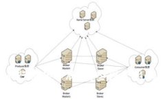 揭示虚拟币行情的心脉：哪些因素影响价格波动