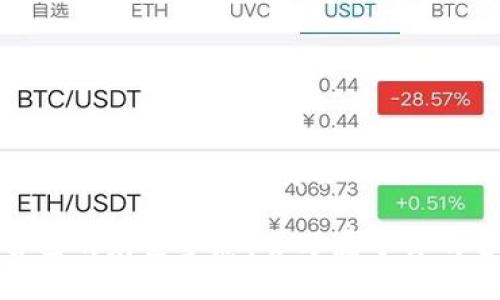 如何将Tokenim顺利转移至火币平台？一步步教你轻松操作
Tokenim, 火币, 数字货币/guanjianci

序言：数字货币的时代
在晨雾中，那些闪烁着炫丽灯光的交易所如同繁星般汇聚在一起，它们不仅是数字货币的集散地，更承载着无数投资者的梦想与期待。在这个数字货币飞速发展的时代，如火如荼的交易市场让无数人如鱼得水，但与此同时，如何顺利地将不同平台的资产进行转移，却成为了许多人心中的一大难题。

对于希望将Tokenim转至火币平台的用户来说，了解每一个步骤至关重要。只有掌握了操作流程，才能在这条数字货币的航程中稳稳当当地前行，避免不必要的损失与麻烦。本文将为你详细阐述如何将Tokenim顺利转移至火币平台，带你一步步领略这一过程的细节与技巧。

第一步：准备工作——确保安全与了解操作
在清晨的阳光下，我们需要先行准备，以确保资产的安全。登录你的Tokenim账户，确认你的资产安全存放于此。在这过程中，你可能会遇到一些操作界面，不妨在心中像描绘一幅画那样，提前熟悉这些按钮与选项。

同时，你还需注册一个火币账户。如果你已经拥有，那就打开它，准备好接收即将转移的数字资产。当你进入火币的账户时，记得开启双重验证功能，有效的保障你的资产安全就如同给你的房子加锁，防止不必要的入侵。

第二步：获取火币的充值地址
这一步宛如恢复宁静的湖面，在微波荡漾的水面中，波光粼粼的充值地址即将显现。在你的火币账户中，找到“充值”选项。为确保Tokenim的转移顺利，你需要选择Tokenim这一数字货币，并获取属于你的充值地址。

复制这个地址，就像是写下了通往财富新天地的钥匙。确保它没有任何错误，哪怕是一个小小的字母错误都可能导致资产的失落，就如同在静谧的森林中迷失方向。

第三步：在Tokenim平台上进行转账操作
此刻，仿佛进入到一个精巧的机械装置中，所有的零件都需完美契合。回到Tokenim平台，找到“提币”功能。填写你刚刚复制的火币充值地址，以及转账的数量。

在这个过程中，确保选择的是正确的Tokenim网络。如果你在填写信息时遇到疑问，可以参考Tokenim平台的帮助文档，或者寻求客服的帮助。他们就像是温暖的向导，为你指引迷雾中的前行之路。

第四步：确认转账，静待到达
完成上述步骤后，最后一步便是确认转账。在此时，你的心中或许会有些忐忑与期待，这是正常的心情。提交转账请求后，系统会给出交易的状态更新，跟踪资产的流动就如同在观赏秋霞下的湖面，静静等待着结果的显现。

通常，Tokenim转移至火币的时间取决于区块链的交易速度。期间，可以选择查看相关的区块链信息、交易记录，确保你的资产正在安全地向火币驶来。

第五步：确认到账，轻松交易
随着时间的沉淀，最终，资产如彩虹般翩然落入火币账户中。登录火币，查看你的账户余额。你会发现，经过刚刚的努力，你的Tokenim已在此落地生根。

此刻，一个全新的交易冒险即将开启，你可以选择在火币进行多样化的交易，以及使你的投资组合更加完善。那么，是否该计划一下新的投资策略，利用这些Tokenim进行更聪明的资产配置呢？

总结：掌握操作，让数字资产自由流动
在这个充满不确定的数字货币市场，掌握Tokenim转移至火币的步骤，恰似点亮了你前行的明灯。每一步都需要谨慎的对待，确保每一次资产转移都是安全的、顺利的。在未来的日子里，你将再次迎来更多资产的转移与交易，成为数字货币领域中的一名灵活的航海者。

在这个过程中，记得每一次交易都是一段旅程，要充分享受其中的每一个时刻。你不仅是在进行数字资产的转移，更是在一步步追逐自己的财富梦想，书写属于你的金融传奇。