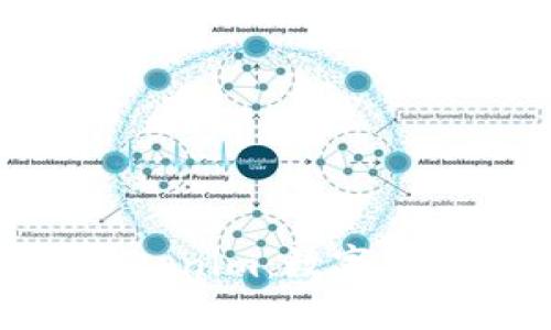 : 探索匿名钱包Tokenim：数字货币的隐私保护先锋