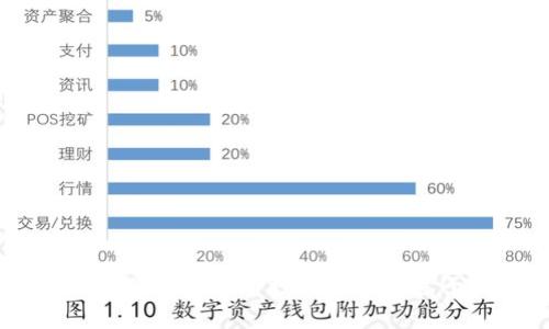 拥抱未来：如何在虚拟币投机中抓住属于你的机遇