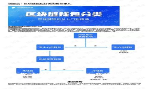 “tokenim”似乎是一个拼写错误，可能是指“tokenomics”或“tokenomics”相关的话题。如果你想探讨“tokenomics”，我可以为你提供有关代币经济的详细信息，包括它的定义、应用以及在区块链和加密货币领域中的重要性。

如果你有其他具体问题或特定的内容需求，请告诉我！