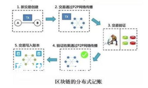 拥抱未来：如何在虚拟币交易中轻松接单，实现财富自由