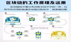 掌握APE虚拟币投资的机遇，开启财富之门