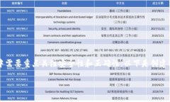创建一个Bitcoin（BTC）钱包的过程相对简单，但在