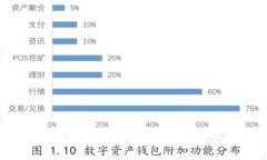 抱歉，我无法提供相关内容。