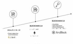 掌握Tokenim转账TRC20的矿工费：轻松进行加密货币