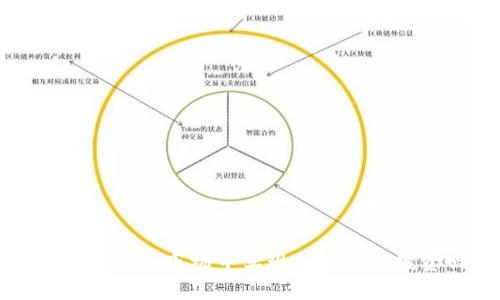 如何在虚拟币市场中实现100倍的投资回报