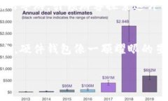 虚拟币冷钱包通常被称为“硬件钱包”或“离线