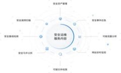 虚拟币钱包的种类和功能多种多样，详细了解它