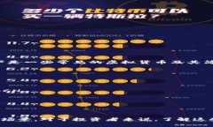 虚拟币的简称通常取决于具体的币种。以下是一