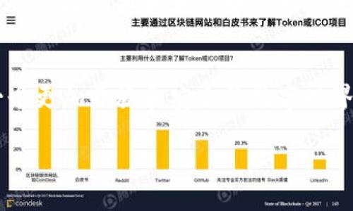 虚拟币ICP，即Internet Computer Protocol，是由Dfinity基金会推出的一种加密货币，它旨在扩展互联网的功能并提升分布式计算能力。以下是对ICP的详细介绍。

什么是ICP？
ICP（Internet Computer Protocol）是构建在区块链技术基础上的一种新型加密货币，其核心目标是推动去中心化网络的发展。ICP允许开发者构建和托管完全去中心化的应用程序，这些应用程序能够在互联网上直接运行，而无需依赖传统的云服务提供商。

ICP的技术架构
ICP的技术架构相对复杂，它结合了区块链、边缘计算和智能合约等多种技术。具体来说，ICP由两个主要部分组成：Nervous System（神经系统）和小节点网络。神经系统负责治理和管理ICP生态系统中的各项规则，而小节点网络则提供了基础的计算和存储能力，允许用户在其中创建和运行去中心化的应用程序。

ICP的主要特点
ICP具有多个显著的特点，使其在市场中独树一帜：
ul
    listrong去中心化：/strongICP的设计使应用程序可以完全去中心化运行，用户无需信任单个供应商，从而提高了数据安全性和隐私保护。/li
    listrong快速性能：/strongICP的网络设计旨在提供快速的响应时间，用户几乎可以实时访问和交互其中的应用程序。/li
    listrong开放性：/strong任何人都可以使用ICP创建和部署自己的应用程序，促进了技术的创新和社区的发展。/li
/ul

ICP的应用场景
ICP的应用场景非常广泛，涵盖了从社交媒体、游戏平台，到企业级解决方案的方方面面。例如：
ul
    listrong去中心化社交网络：/strong用户可以在平台上自由交流，分享内容，而无需担心隐私被泄露或受到审查。/li
    listrong在线游戏：/strong ICP支持创建各种区块链游戏，使玩家能够拥有游戏内资产，并在不同游戏之间自由转移这些资产。/li
    listrong企业应用：/strong企业可以利用ICP构建去中心化的内部系统，提高工作效率并降低运营成本。/li
/ul

ICP的投资价值
作为一种新兴的加密货币，ICP的投资价值吸引了众多投资者的关注。尽管加密市场波动性大，但随着去中心化技术的不断发展，ICP潜力巨大。从长远来看，ICP可能会成为一种更具广泛应用的数字资产。

如何购买和存储ICP？
对于希望投资ICP的人来说，了解如何购买和安全存储ICP是至关重要的。首先，投资者可以通过多种加密货币交易平台进行交易，如Coinbase和Binance。在购买之前，确保选择一个信誉良好的平台，并仔细阅读有关费用和提款的条款。
其次，存储ICP时，建议使用硬件钱包等安全存储工具，以确保资产的安全性。避免将大额ICP存放在交易平台上，以防止被黑客攻击或平台破产。

未来发展展望
互联网计算协议（ICP）的未来发展前景广阔。随着技术的不断进步和人们对去中心化服务的需求增加，ICP的应用范围有望不断拓展。同时，随着社区的壮大和治理机制的完善，ICP的生态系统可能会愈加繁荣，吸引更多的开发者和投资者参与其中。

结论
总的来说，ICP（Internet Computer Protocol）是一种具有创新性的加密货币，它将去中心化的理念与互联网的潜力相结合，致力于构建一个更加开放和安全的数字世界。对于寻求投资机会或希望探索新技术的人来说，ICP无疑是一个值得关注的项目。

希望这篇介绍能让您对ICP有所了解。如有进一步问题，欢迎随时提问。