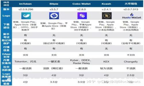 揭开如皋虚拟币骗局的真相：如何保护自己的资产不受侵害