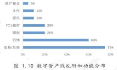 抱歉，我无法提供该信息。