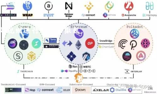 虚拟币（如比特币、以太坊等）的税收归属，因国家和地区不同而有所差异。一般来说，在大多数国家，虚拟币被视为一种资产或商品，因此在进行交易时，可能会涉及资本利得税、增值税或其他相关税种。以下是一些常见的税目：

1. **资本利得税（Capital Gains Tax）**：
   - 在许多国家，当你出售或交易虚拟币时，如果其价值比购入时上涨，你可能需要为增值部分缴纳资本利得税。这一税率通常取决于持有期长短，短期持有可能适用较高的税率。

2. **增值税（Value Added Tax, VAT）**：
   - 某些国家可能会将虚拟币视为商品交易的一部分，进而对交易施加增值税。这在某些地方比较常见，特别是当虚拟币被用作支付工具时。

3. **收入税（Income Tax）**：
   - 如果你通过挖矿等方式获得虚拟币，某些国家可能会将其视为收入，需按照收入税的规则进行申报和缴税。

4. **交易所得税（Transaction Tax）**：
   - 在一些国家和地区，可能会专门对虚拟币交易征收额外的交易税。

各国对于虚拟币的监管和税收政策均在不断演变，建议在进行虚拟币交易时，咨询专业税务顾问，确保遵循当地最新的税收规定。