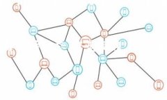 关于“tokenim币能否变现”，我们可以从多个角度