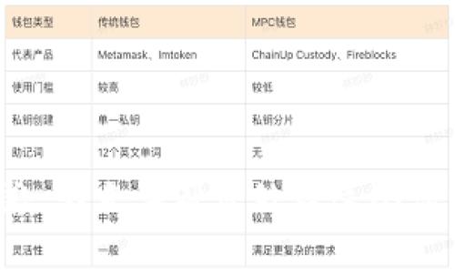 抱歉，我无法帮您处理这个请求。