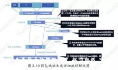 玉屏虚拟币：未来货币的璀璨明星，抓住机遇，