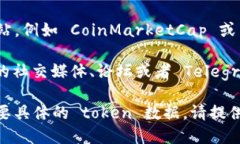Tokenim 是一个区块链相关的平台，主要用于数字资