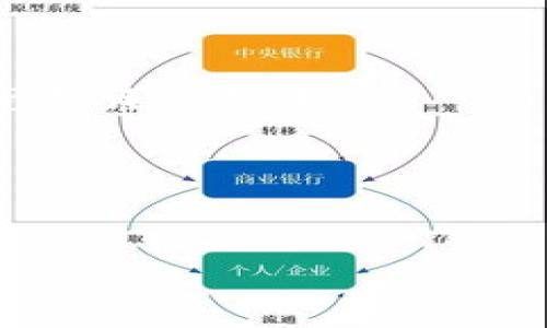 关于Tokenim的OKB真假问题，这里为您提供一份分析和解读：

什么是OKB？
OKB是一种基于区块链技术的数字资产，最初由OKEx交易所发布。它是一个生态系统的一部分，旨在为用户提供交易、投资和其他金融服务。OKB在市场上具有一定的流通性和影响力，很多用户通过购买和持有OKB参与到OKEx的各类服务中，如交易手续费折扣、参与平台投票等。

Tokenim与OKB的关系
Tokenim是一个相对新的项目，许多投资者对于其真实性和可行性产生疑虑。Tokenim声称与OKB有关联，或许可以通过持有Tokenim获得OKB的某种权益。这样的宣称如果经过验证，可以为Tokenim增加附加值。

判断真假OKB的几个关键要素
1. **官方信息**：查看OKEx官网及其社交媒体发布的声明与公告。真实的OKB与Tokenim的关系应该有明确的官方说明。

2. **社区反馈**：例如，通过Reddit、Twitter等社交平台，了解社区对于Tokenim与OKB的评价，真实用户的反馈往往能揭示项目的真伪。

3. **项目透明度**：分析Tokenim的白皮书、团队背景、财务状况等信息。如果项目透明，团队成员有良好的声誉与经验，可信度将提高。

4. **技术审核**：如果Tokenim有代码或技术方面的展示，了解其区块链技术是否成熟，审核团队的声誉等。

5. **合规性**：了解Tokenim是否遵循当地法律法规，是否合法合规运行。一个正规的项目通常都有适当的合规流程。

风险提示
投资数字资产存在风险，尤其是新兴项目。对于任何声称与已有知名货币相关联的项目，投资者应保持宽容的怀疑态度，充分研究并谨慎投资。

总结
在确认Tokenim的OKB真假之前，用户应当做好充分的调研和评估。利用上述建议，可以帮助识别真假OKB，保护自身投资安全。

请注意，以上信息仅供参考，实际情况可能会有所变化，请务必在投资时保持警惕。