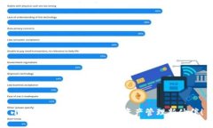 小蚁Neo钱包：你的数字资产管理新伙伴！