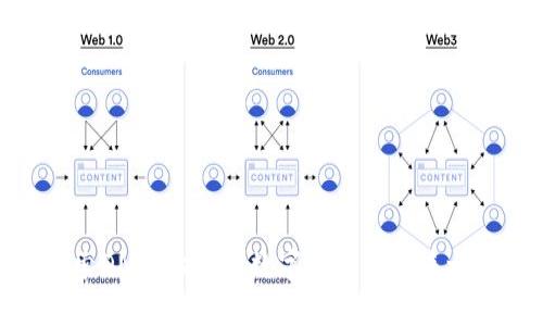 探索DND虚拟币：数字资产的未来之路