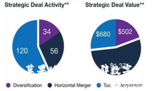 探秘Tokenim苹果版升级：开辟数字货币新天地！