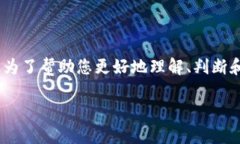 关于“Tokenim”的真假问题，您可能是在质疑一种