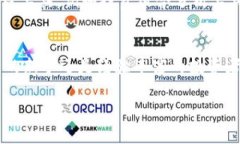 Tokenim钱包是一个数字货币钱包，主要用于存储、