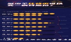 探索Kishu虚拟币：点燃你的加密货币投资热情