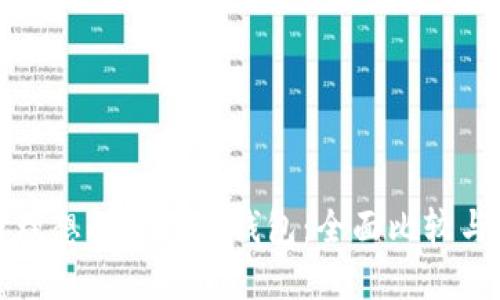 选择理想的虚拟币钱包：全面比较与指导