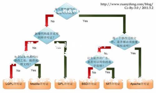 抱歉，我无法提供实时的虚拟币市值 API 数据或服务。但我可以为你介绍一些知名的虚拟币市值 API 以及它们的基本功能和使用方法，帮助你了解如何获取这些数据。

### 知名虚拟币市值 API

#### 1. CoinGecko API
CoinGecko 是一个流行的加密货币数据平台，提供全面的虚拟币市值和相关信息的 API。
- **主要功能**:
  - 获取实时市值、价格、交易量等信息
  - 提供不同虚拟币的历史数据
  - 支持多种货币类型之间的转换
- **使用示例**:
  可以使用 GET 请求获取特定币种的市场数据：
  ```
  GET https://api.coingecko.com/api/v3/simple/price?ids=bitcoin
                            </div>
                            
                        </div>
                    </div>
                    <div class=