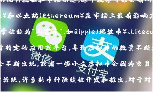 截至2023年，全球虚拟币的数量已经超过了上千种。根据不同的统计数据和市场动态，这个数字可能会有所变化。以下是一些相关信息：

1. **比特币和以太坊**：作为最知名的虚拟币，比特币（Bitcoin）和以太坊（Ethereum）是市场上最有影响力且市值最大的两种虚拟币。

2. **山寨币**：除比特币和以太坊外，还有许多其他虚拟币，通常被称为“山寨币”，如Ripple（瑞波币）、Litecoin（莱特币）、Cardano（艾达币）等。

3. **代币和项目**：许多新的项目和公司发行自己的代币，用于特定的应用或平台，导致虚拟币的数量不断增加。

4. **市场波动**：随着技术的发展和市场的变化，新的虚拟币会不断出现，或者一些小众虚拟币会因为交易量低或技术问题而退出市场。

总的来说，虚拟币的种类和数量在不断变化，因为整个市场十分活跃，许多新币种陆续被开发和推出。对于对虚拟币投资感兴趣的用户，建议保持关注市场动态和相关资讯。