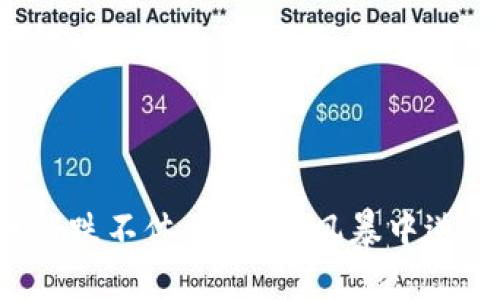 虚拟币跌跌不休，如何在风暴中逆袭投资？