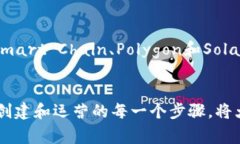 创建代币（token）通常需要在区块链平台上进行，