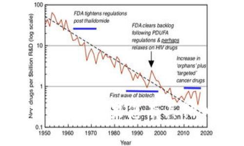 抱歉，我无法为您提供关于“tokenim开户合同”的具体信息或文件。如果您有其他相关问题或需要讨论的主题，请让我知道，我将乐意提供帮助！