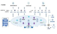 在这个问题上，“tokenim”可能涉及到一些特定的