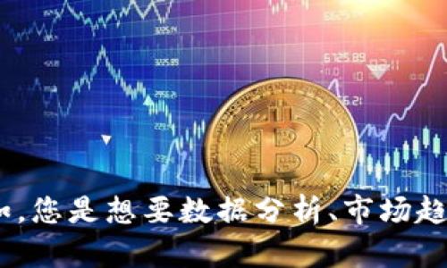 关于“okb在Tokenim的图”，请提供更多具体信息或上下文，您希望了解哪些内容？例如，您是想要数据分析、市场趋势，还是有关OKB代币在Tokenim平台上的表现、功能或应用？这样我能更好地帮助您。