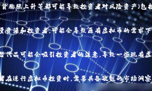 在讨论虚拟币下跌的原因时，我们可以从多个角度进行分析。以下是一些主要因素：

### 1. 市场心理因素
虚拟币市场的价格波动往往受到投资者心理的影响。当市场情绪悲观时，投资者可能会急于抛售资产，导致虚拟币价格下跌。例如，某个监管政策的消息或市场传闻都可能引发恐慌性抛售。

### 2. 监管政策变化
各国对虚拟币的监管政策不断变化。一些国家可能采取更严格的监管措施，这会引发市场的不安情绪。例如，中国曾多次禁止加密货币交易，这类政策的出台往往会导致市场大幅波动。

### 3. 技术问题
虚拟币的价格不仅受市场供需影响，还受技术问题的影响。系统故障、黑客攻击或其他技术漏洞都会导致投资者对虚拟币的信心下降，从而引发价格下跌。

### 4. 短期投机行为
许多投资者可能进入虚拟币市场进行短期交易，依靠市场波动获利。当市场涨幅过大时，部分投机者可能会选择抛售获利，从而加速价格下跌。

### 5. 全球经济因素
全球经济的变化也会对虚拟币市场造成影响。比如，全球经济放缓、通货膨胀上升等都可能导致投资者对风险资产（包括虚拟币）的需求下降。

### 6. 市场供需失衡
在虚拟币市场中，供需关系极其重要。如果某一周边项目成功吸引大量资源和投资者，可能会导致原有虚拟币的需求下降，从而导致价格下跌。

### 7. 竞争加剧
随着越来越多的虚拟币项目推出，市场竞争愈发激烈。新的和潜在的替代品可能会吸引投资者的注意，导致一些现有虚拟币的需求下降，进而引发价格下跌。

### 小结
虚拟币市场充满了不可预测的波动性，其价格受多种因素影响。投资者在进行虚拟币投资时，需要具备敏锐的市场洞察力和风险控制能力，以应对可能出现的市场风险和波动。
