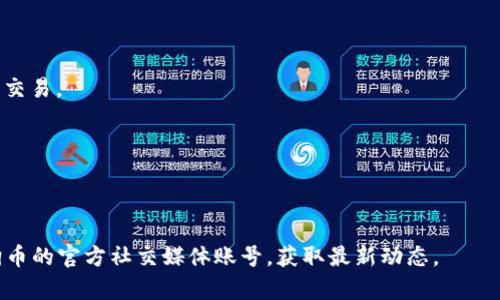 看起来您在询问关于Tokenim和狗狗币（Dogecoin）的一些问题。Tokenim是一个特定的平台或项目，但我没有具体的信息来解释Tokenim与狗狗币之间的关系，或者为什么会“没有了”。如果您在Tokenim上找不到狗狗币，可能有几个原因，比如：

1. **当前市场状况**：加密货币市场时常波动，币种的可用性可能会受到市场情况的影响。
   
2. **平台变动**：有可能Tokenim对其支持的加密货币进行了调整，导致某些币种被下架或者暂停交易。

3. **技术问题**：如果您在使用Tokenim的过程中遇到问题，可能是技术故障或维护所致。

4. **政策变更**：有时，因合规或监管的原因，平台可能会移除特定币种。

如果您需要更具体的信息，建议查看Tokenim的官方网站或联系他们的客服。同时，也可以关注狗狗币的官方社交媒体账号，获取最新动态。