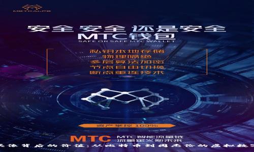 数字头像背后的价值：从比特币到周杰伦的虚拟数字传奇