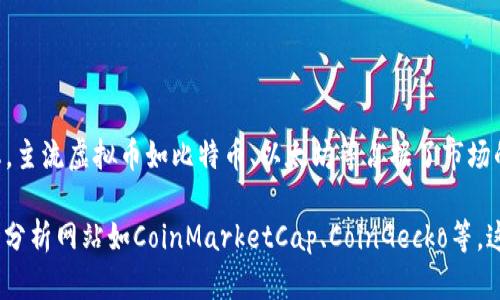 截至2023年10月，主流虚拟币的总数量不断变化。根据不同的数据来源和市场动态，主流虚拟币如比特币、以太坊等占据了市场的主要份额，而其他许多加密货币则根据各自的流通量和市值进入或退出主流视野。

如果你想要准确的虚拟币总数以及相关的市场数据，建议查看专业的加密货币市场分析网站如CoinMarketCap、CoinGecko等。这些网站提供了最新的信息，帮助你全面了解虚拟币市场的动态。