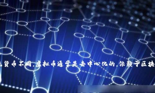 虚拟币（或称加密货币）是一种数字形式的货币，使用密码学技术来确保交易的安全性和控制新单位的生成。与传统货币不同，虚拟币通常是去中心化的，依赖于区块链技术进行管理和维护。这种新兴的金融形式在过去十年中迅速崛起，吸引了投资者、创新者以及普通用户的关注。

### 了解虚拟币：未来金融的革命之路