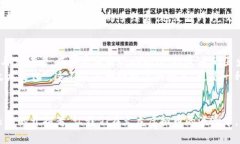   掌握火龙虚拟币：掘金数字新时代的关键之路