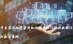 截至我最后的更新，在2023年10月之前，Tokenim（或